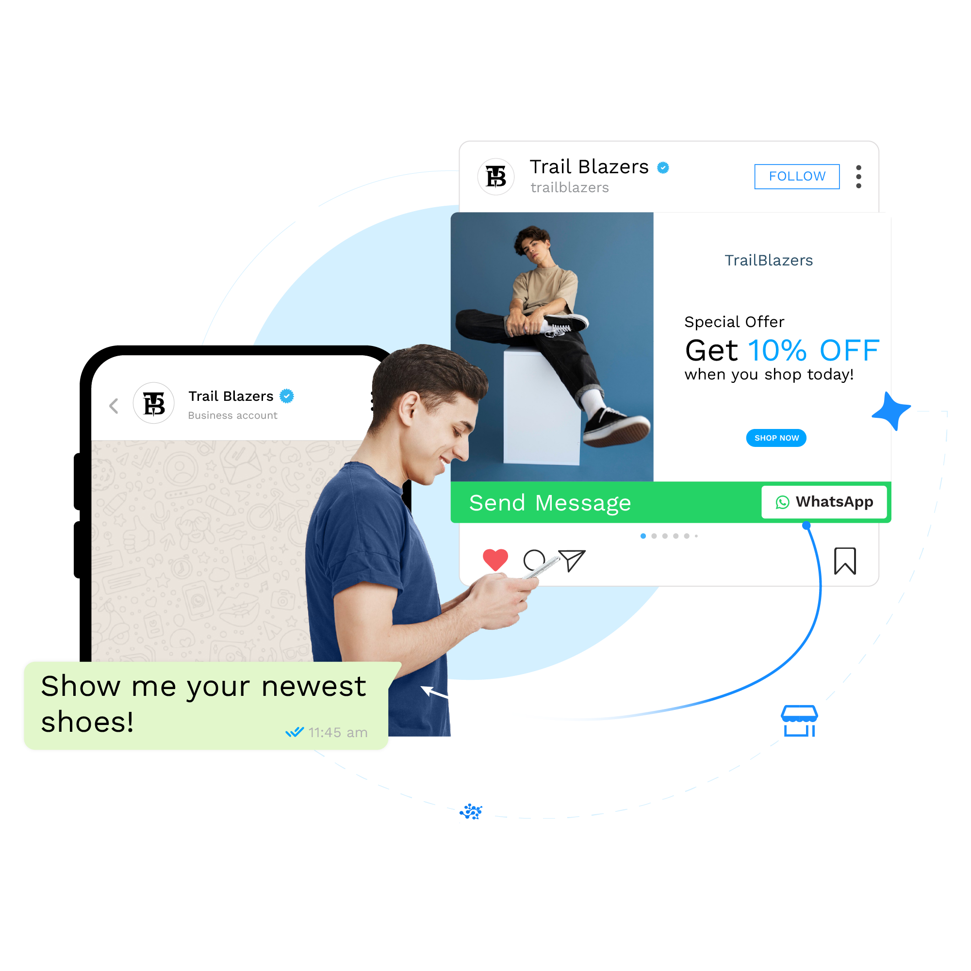 click to whatsapp ads